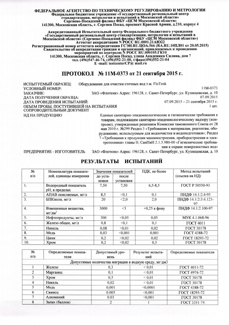 Протокол испытаний на оборудование для очистки сточных вод