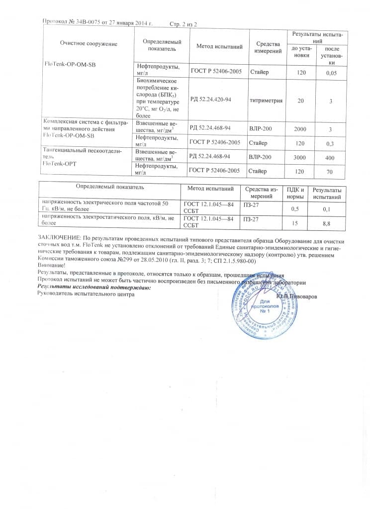 Протокол испытаний на степень очистки сооружений для ливневого стока - 2 стр.